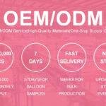 Party Supplies Profit Margin Calculator: How Much Can You Make Reselling in 2026?