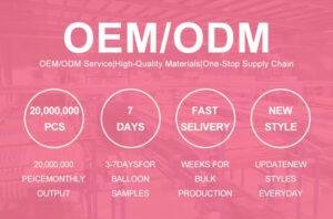 Party Supplies Profit Margin Calculator: How Much Can You Make Reselling in 2026?