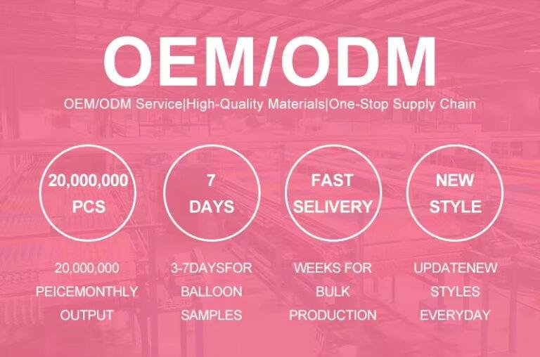 Party Supplies Profit Margin Calculator: How Much Can You Make Reselling in 2026? 1 Party Supplies Profit Margin Calculator: How Much Can You Make Reselling in 2026?