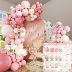 Discover The Ultimate Guide to Balloon Garland Kits Wholesale in 2026—learn how to source high-quality, trend-aligned kits, negotiate with suppliers, manage inventory, and boost profits in the booming global balloon market.